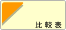 ��r�\