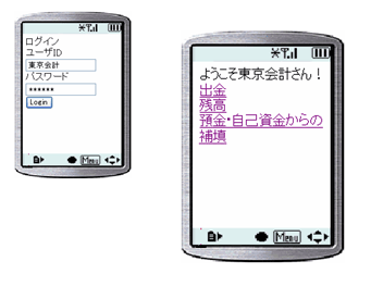 携帯電話からの画面