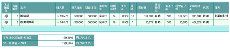 固定資産
